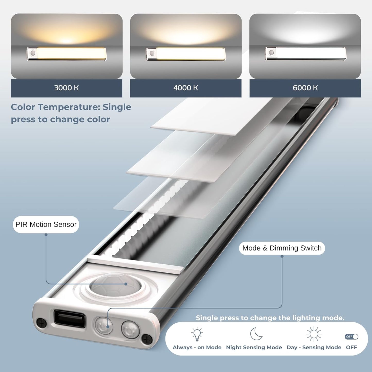 Motion Sensor Lights (2 Pack)